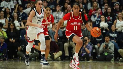 Maryland Women’s Basketball Schedule and Results