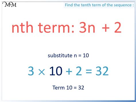 How To Find The Nth Term Of An Arithmetic Sequence Maths With Mum