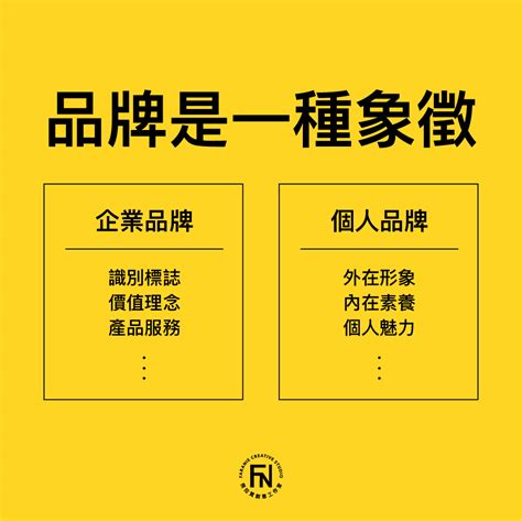 打造個人品牌的5大關鍵 讓你在職場脫穎而出 飛拉霓創意工作室