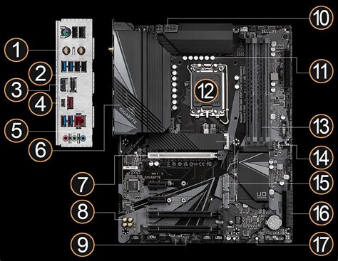 Z690 UD AX DDR4 Rev 1 X Key Features Motherboard GIGABYTE Global