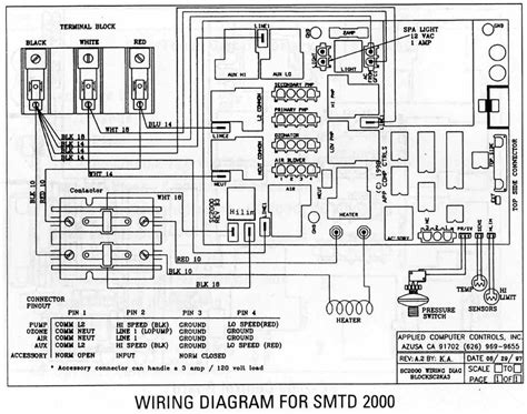 Hot Springs Grandee Parts Diagram Hot Springs Sovereign Part