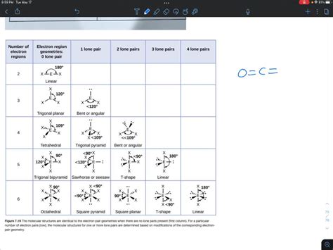 Solved Bonding Theories And Molecular Geometry Report Sheet Electron Valence Molecular Electron