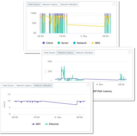 Product Updates Winter Exoprise Knowledge Base