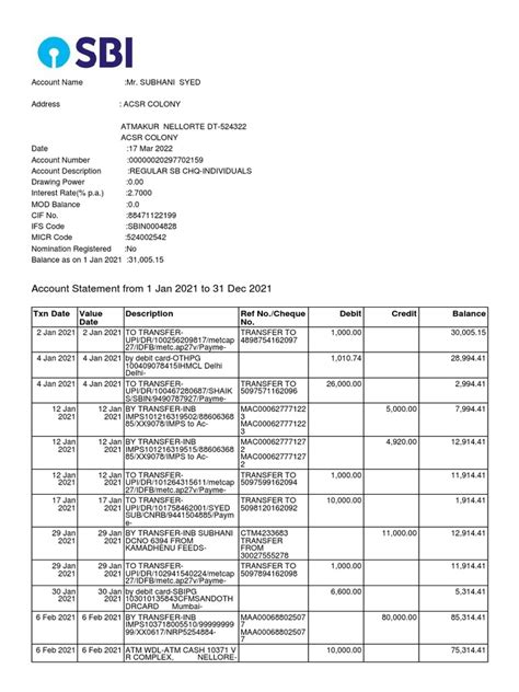 Account Statement From 1 Jan 2021 To 31 Dec 2021 Txn Date Value Date Description Ref Nocheque