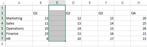 How To Delete Blank Columns In Excel A Comprehensive Guide Geeksforgeeks