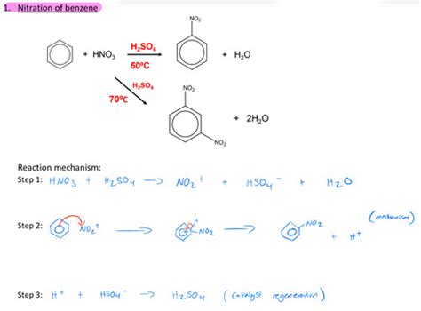 Ch25 Benzene Reaction Mechanisms Flashcards Quizlet