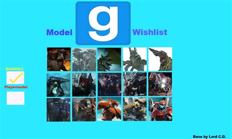 Gmod Pacific Rim Model Wishlist By Evanvizuett On Deviantart