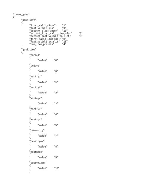 Items Game Pdf