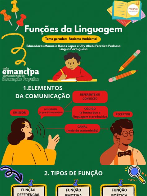 A Linguagem Cumpre Diferentes Funções No Processo De Comunicação - Funções da Linguagem na Comunicação | PDF