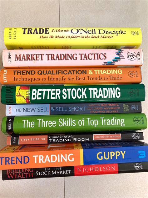 Wiley Trading Series Books Stock Share Investment Market Skills