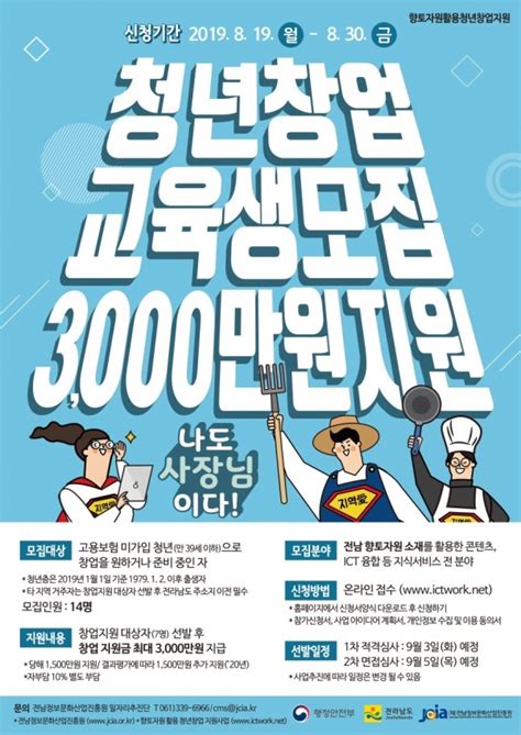 나도 사장님이다 청년창업 지원금 최대 3000만원 지급