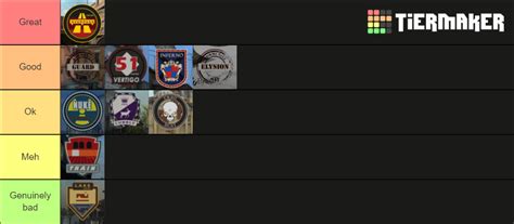 Wingman Map Pool Tier List Community Rankings Tiermaker