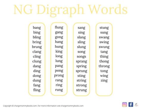 What Are Digraphs Consonant Digraphs With Digraph Lists 55 OFF