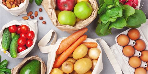 Fruits Et Légumes Viande Produits Laitiers Ma Liste De Courses