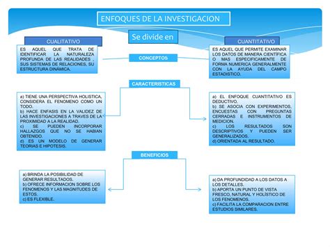 Uft Enfoque Cualitativo Y Cuantitativo Ppt