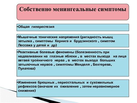 Дифференциальная диагностика менингеального синдрома