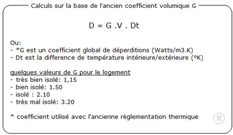 Calculs Thermiques Et Deperditions Calcul Coefficient De Transmission