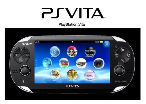 The Hardcore Gamer Experience Playstation Vita Finalmente La Data Di