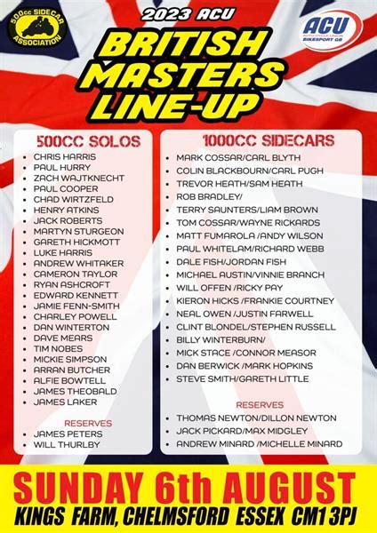 British Masters Grasstrack Championship Entry Lists