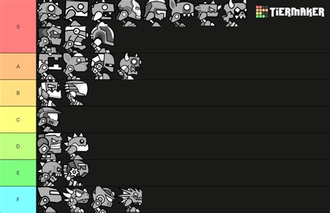 Geometry Dash Robots Tier List Community Rankings TierMaker