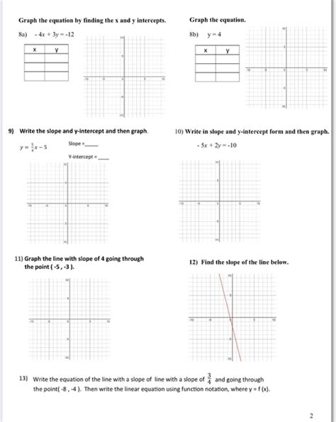 How To Write A Linear Equation In Function Notation Tessshebaylo