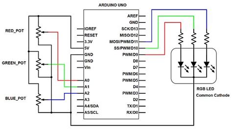 How Rgb Leds Work And How To Control Color Electronics Tutorials Circuitbread