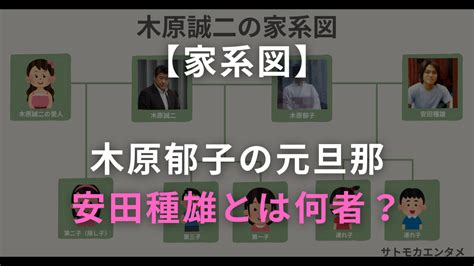 【家系図】木原誠二の嫁の元旦那は安田種雄！子供は総勢4人もいる？