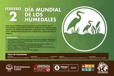 Día Mundial De Los Humedales Febrero 2