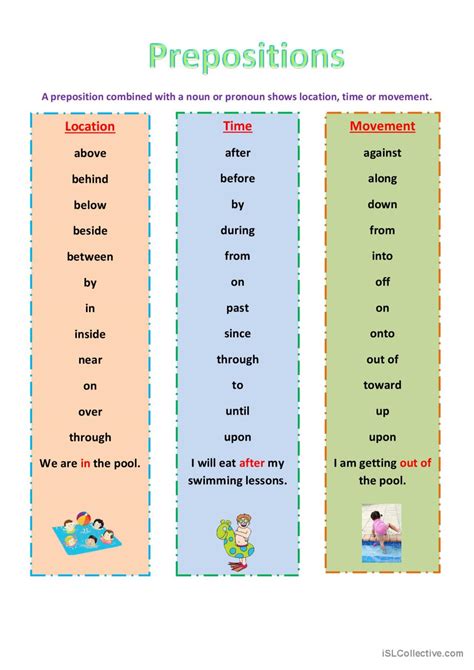 Prepositions Fran Ais Fle Fiches Pedagogiques Pdf Doc 37100 The Best