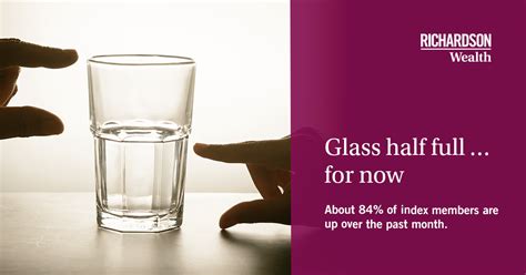 Glass Half Full For Now Richardson Wealth