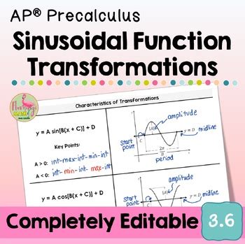 Sinusoidal Function Transformations Unit Ap Precalculus Tpt