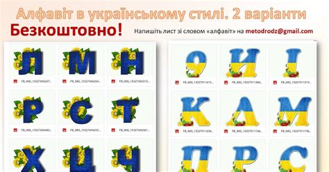 Методичні родзинки учителя зарубіжної літератури Лесі Сич: Алфавіт на ...