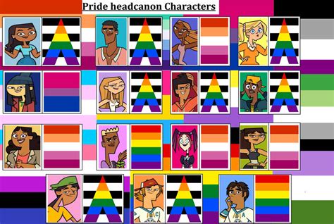 Total Drama Island 2023 Characters Pride Headcanon By Nicolefrancesca