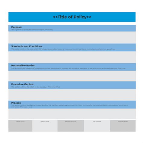 Six Sigma Standard Operating Procedure Sop Vative