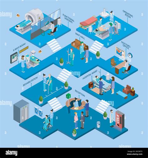 Hospital Isometric Infographics Layout With Nursing Staff Icons Surgery