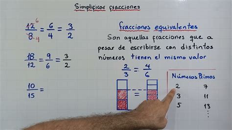 Simplificaci N De Fracciones Fracciones Irreductibles O Irreducibles