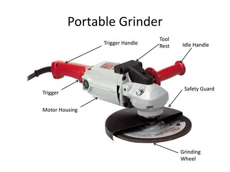 PPT - Grinder Safety PowerPoint Presentation, free download - ID:2136714