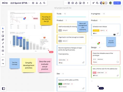 What Is A Kanban Board And How To Use One Miro Off