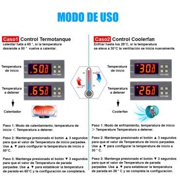 Termostato STC 1000 12V