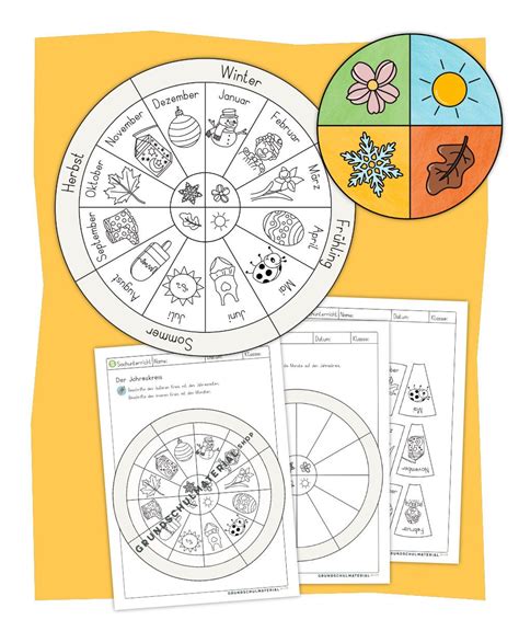 Jahreskreis Zum Thema Jahreszeiten In Der Grundschule Jahreskreis