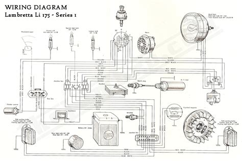 [DIAGRAM] Honda Crossroad Wiring Diagram English - MYDIAGRAM.ONLINE