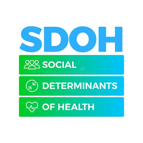 Sdoh Social Determinants Of Health Vector Infographic Illustration