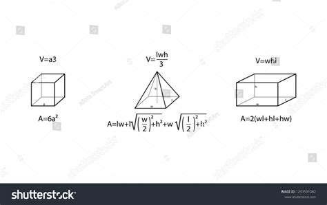 Geometry Vector Geometry Formulas Stock Vector (Royalty Free) 1293591082 | Shutterstock