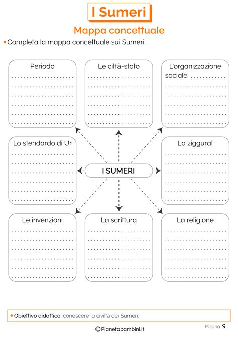 I Sumeri Schede Didattiche Per La Scuola Primaria Pianetabambini It