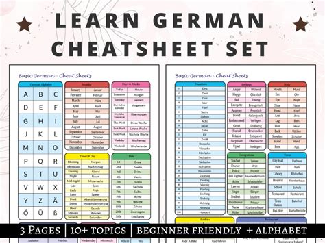 German Cheat Sheets German Language Learning German Alphabet German