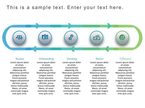 Employee Lifecycle Loop Powerpoint Template