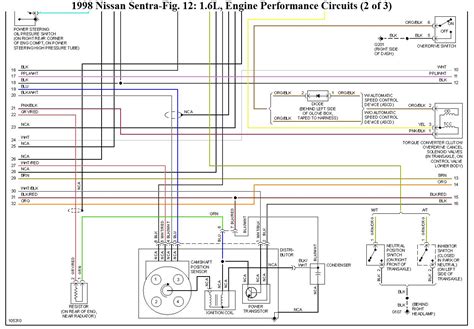 Nissan 1400 Bakkie Ignition Wiring Diagram Nissan 1400 Gearb