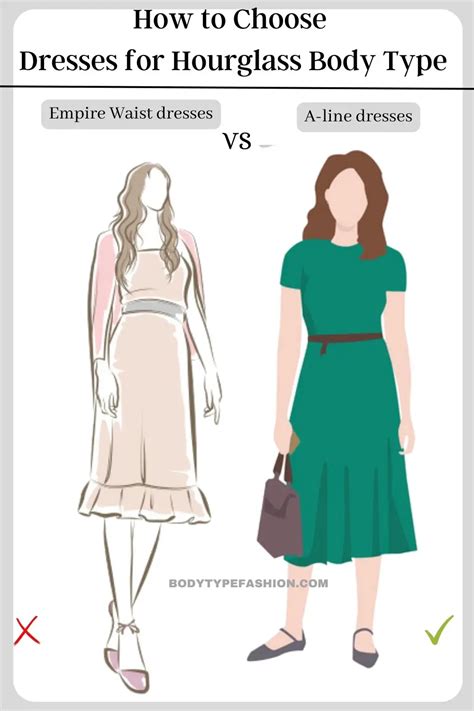 How To Choose Dresses For Hourglass Body Type Fashion For Your Body Type