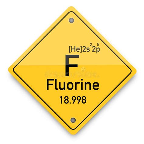 Fluorine Periodic Table Of The Elements Vector Stock Vector