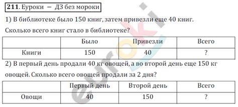 ГДЗ Номер 211 Математика 3 класс Чекин | Часть 1 | Гарантия хорошей оценки